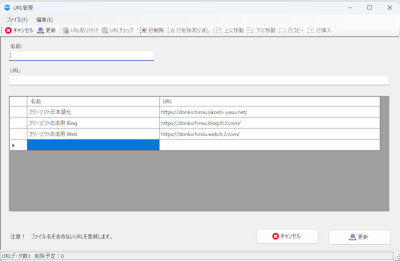 Apex HTML Tag Checker URL管理