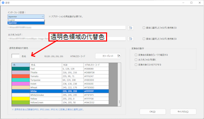 Apex Image Resizer 透明色領域の代替色